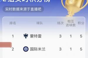 瞬息万变！只要国米vs河床进一个球，E组形势又将巨变
